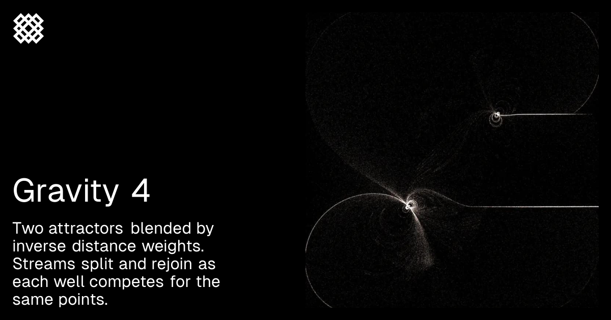 Gravity 4 — Fragments